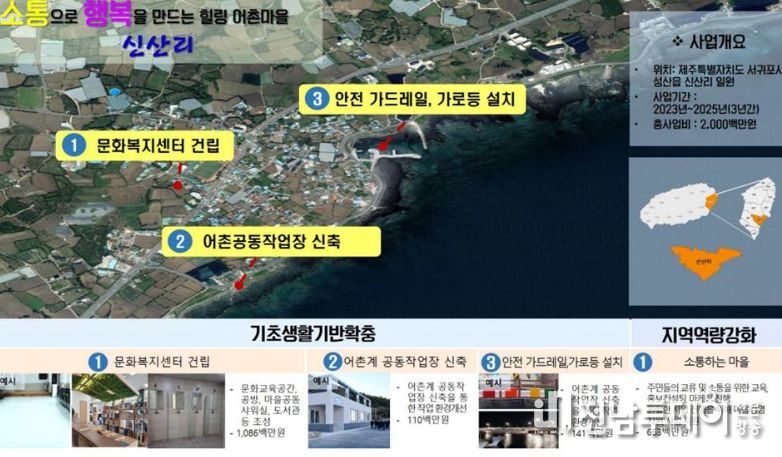 신산리 마을단위특화개발사업 종합계획도(예비계획 기준)