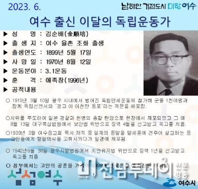 여수시가 6월 호국보훈의 달을 맞아 독립운동가로 여수 율촌 조화 태생 ‘김순배(金順培)선생’을 선정하고 홍보에 나섰다.