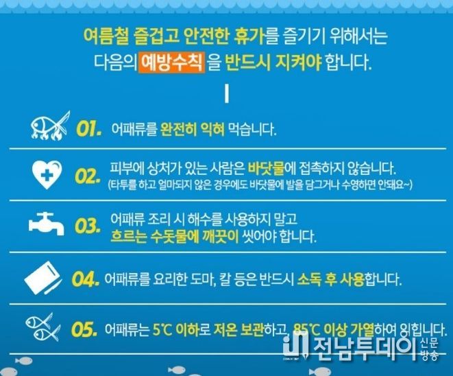 장성군 “한여름 해산물 섭취 주의하세요”
