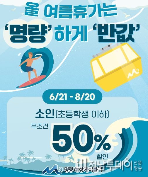 사진제공 : 명량해상케이블카