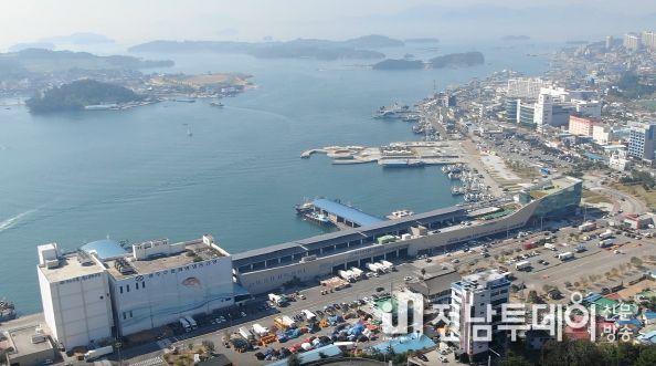 국동항