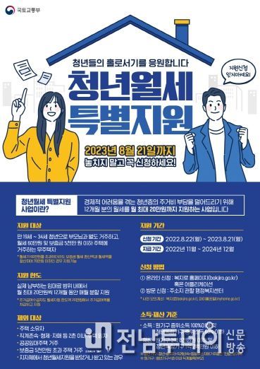 장성군, 저소득 청년 월세 특별지원