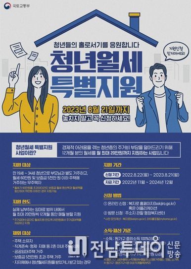 여수시가 ‘청년월세 한시 특별지원’이 오는 8월 21일 접수 마감됨에 따라 신청을 당부했다.