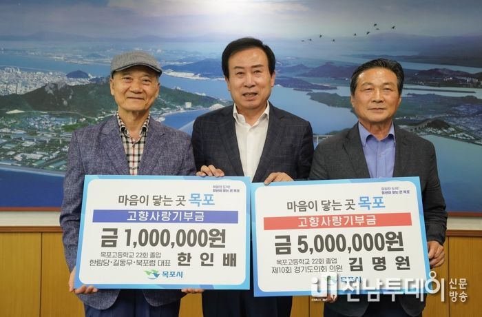 김명원 전 경기도 의원과 한인배 한림당・길동무・북포럼 대표가 목포시에 고향사랑기부금 600만원을 전달하고 있다.