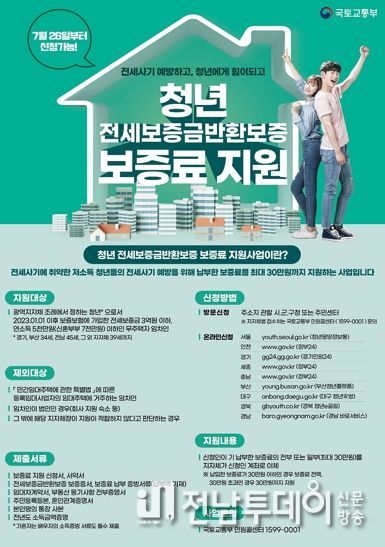 여수시가 최근 증가하고 있는 전세보증금 미반환 피해 예방을 위해 관내 전세보증금반환보증 보증료를 30만 원 한도로 실비 지원한다.