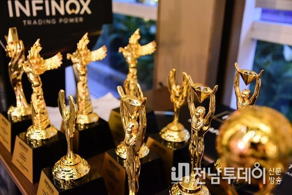 인피녹스 (Infinox)