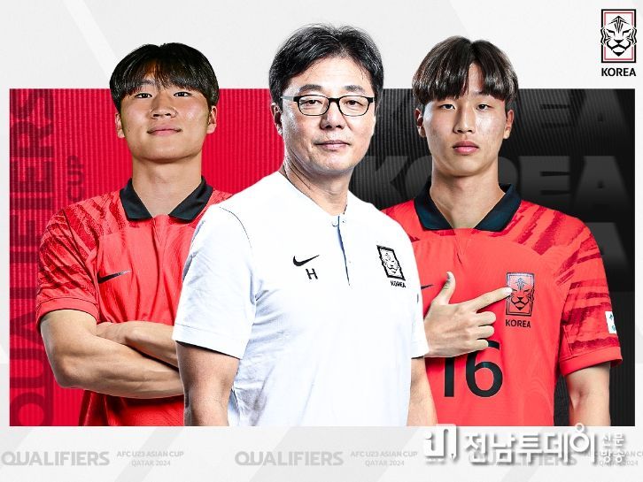 올림픽대표팀