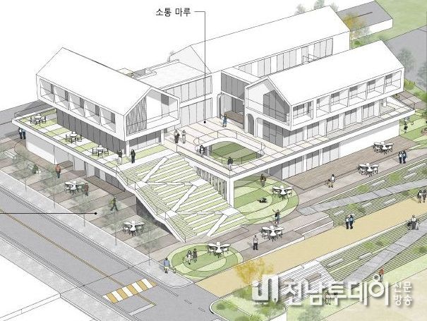 구좌농공단지 복합문화센터 조감도