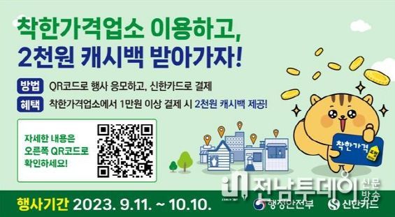 광양시, ‘착한 가격업소 이용의 날’ 운영해 물가안정 앞장선다