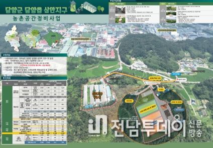 담양군, 삼만지구 농촌공간정비사업 공모 ‘최종 선정’
