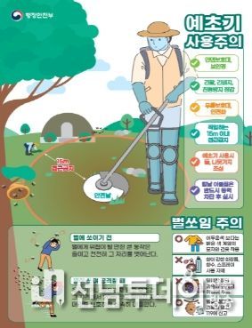 영광군, 가을철 제초·벌초 작업 안전사고 주의 당부!