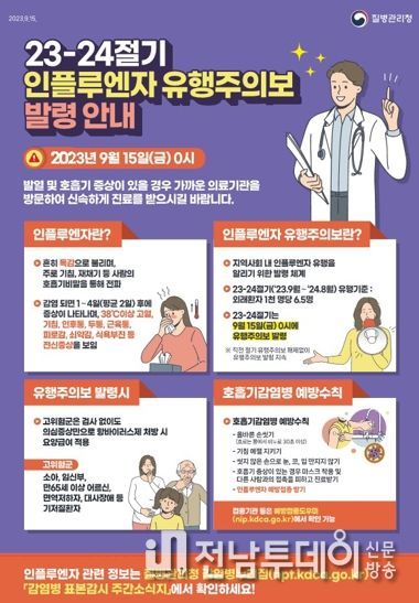 광양시, 2023~2024절기 인플루엔자 유행주의보 발령 안내