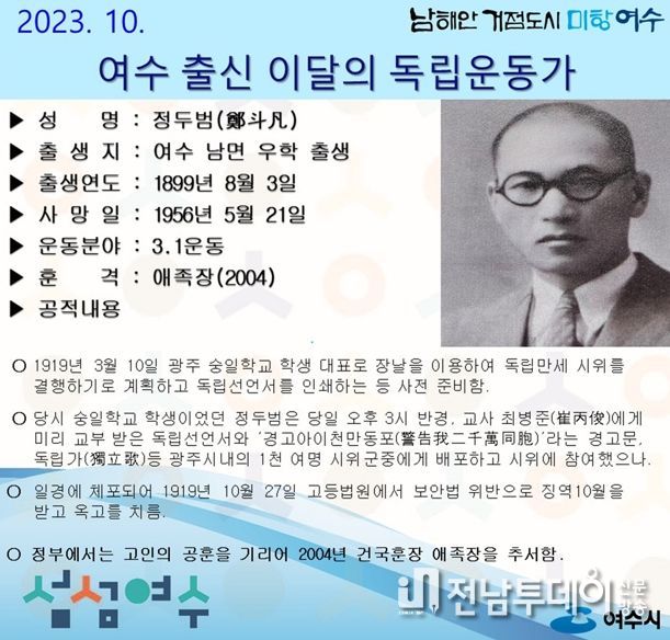 여수시가 10월의 독립운동가로 남면 우학 태생 ‘정두범(鄭斗換凡)선생’을 선정하고 홍보에 나섰다.