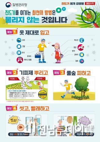 장성군 “가을철 4대 발열성 질환 예방 철저”