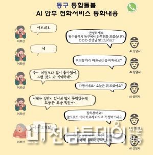‘동구형 광주다움 통합돌봄’…빈틈없는 촘촘 케어