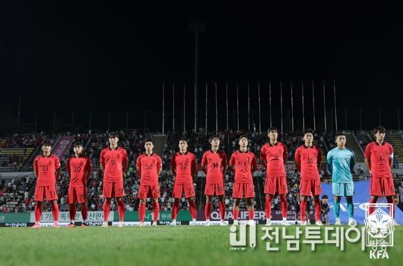 지난 9월 창원에서 열린 AFC U-23 아시안컵 예선 당시 올림픽 대표팀.