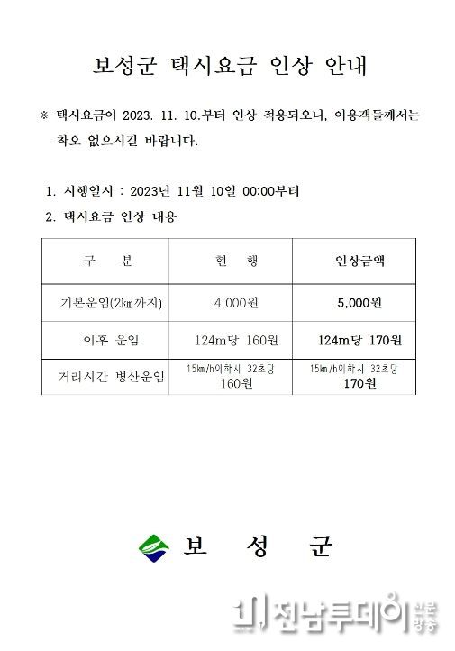 보성군, 택시 기본요금 4년여 만에 1천 원 ‘인상’_요금 인상 안내문