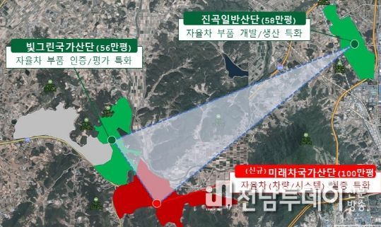 광주광역시, 중기부 지역특화프로젝트 2개 선정