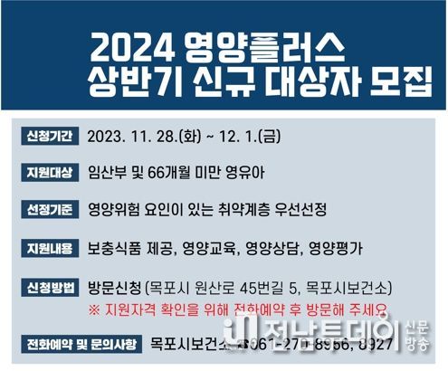 목포시, ‘2024년 영양플러스 사업’상반기 대상자 모집