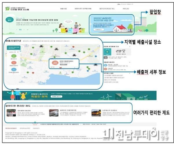 생활쓰레기 종합 안내 웹페이지