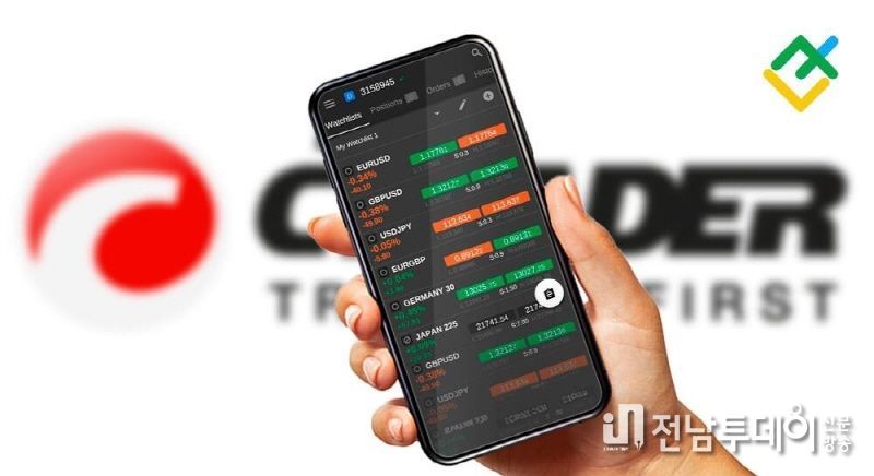 cTrader (씨트레이더)
