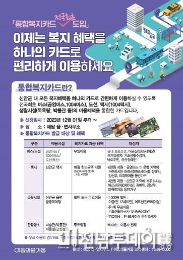 신안군, 전국 최초 통합복지플랫폼 연다.