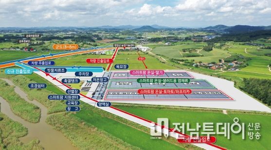 영암군이 청년 스마트팜 창업의 메카로 떠오른다