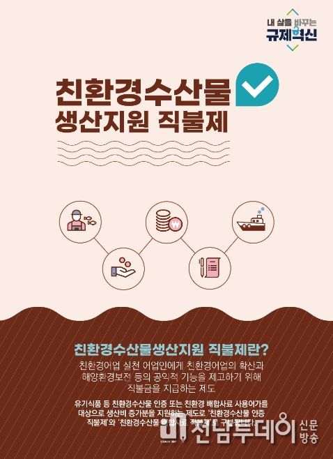 양식관련 홍보용 수첩 속지(배합사료)