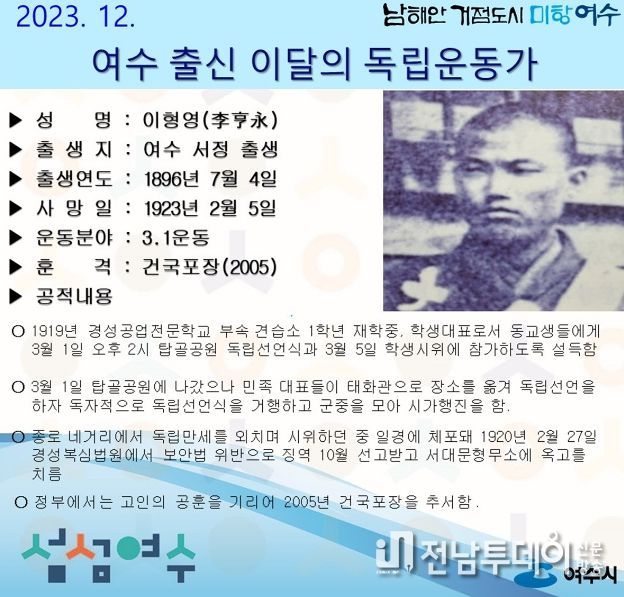 여수시가 12월 독립운동가로 여수 서정 태생 ‘이형영(李亨永)선생’을 선정하고 홍보에 나섰다.