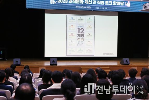동구 직원들이 조직문화 개선 성과를 돌아보고 있다.