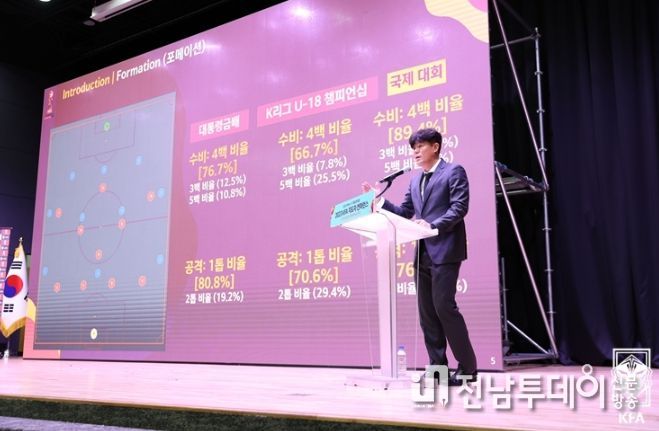 U-17, U-18 국내 대회와 국제 대회를 비교 분석해 유/청소년 축구 발전을 모색하는 시간을 가졌다.