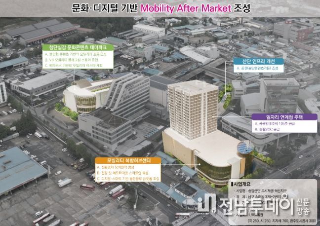 기본구상도