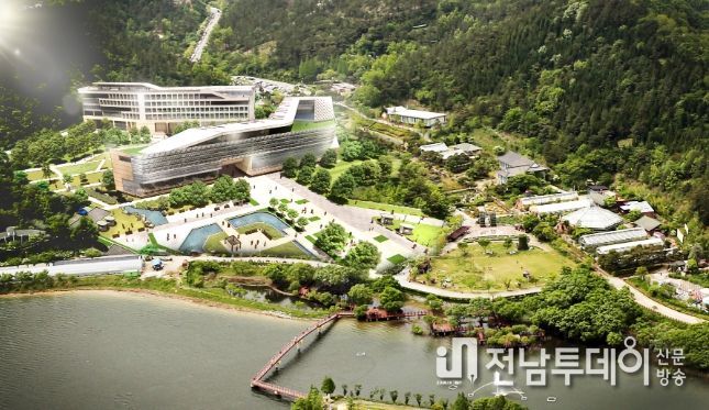 조감도