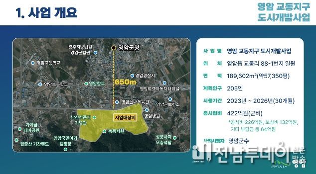 영암형 도시 모델, 교동지구 도시개발
