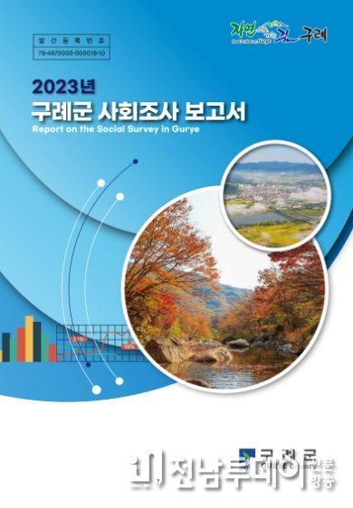 구례군, 2023년 구례군 사회조사 결과 공표