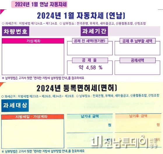 광산구가 생활밀착형 정책으로 도입한 ‘읽기 쉬운 큰 글씨’를 적용한 2024년 자동차세 연납고지서(위)와 1월 정기분 등록면허세 고지서(아래)