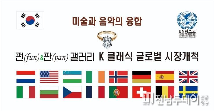 K클래식조직위원회가 만든 ‘펀(fun)&판(pan) 갤러리’ 엠블럼