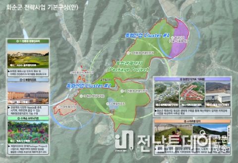 화순군 전략사업 기본구상(안)