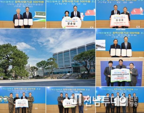 해남군“인재 등용문을 만들자”1월 장학사업기금 2,621만원