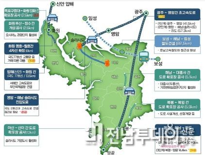 해남 마산~산이간 지방도 806호선 확포장 상반기 조기착공