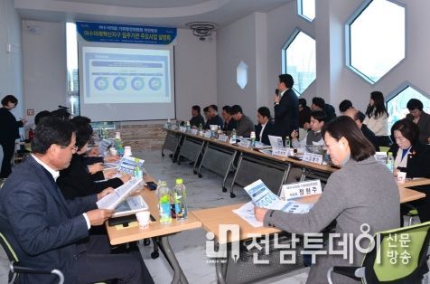 여수시의회 기획행정위, ‘여수미래혁신지구’ 현장점검 활동 나서