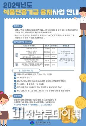 광주광역시 서구, 음식점 등 시설개선비용 융자 지원