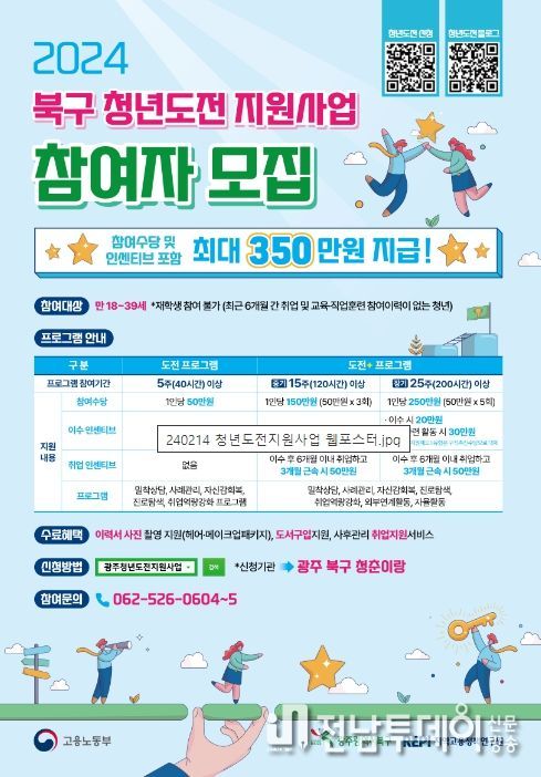 북구, 청년 자신감 회복부터 취업까지 전방위 지원