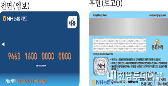 문화누리카드