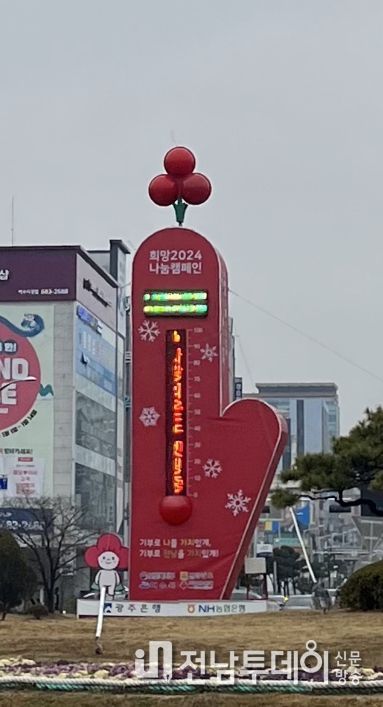 ‘희망2024나눔 캠페인’ 온도탑