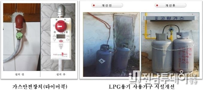 영광군, 가스안전차단기 및 LGP용기 사용가구 시설개선 사업 신청 접수