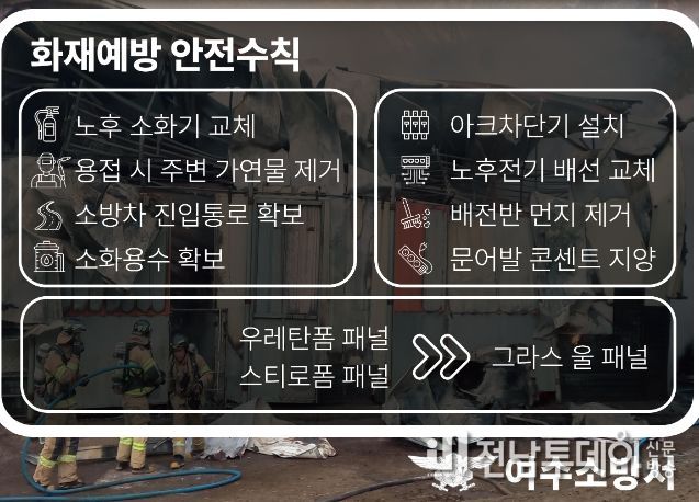 축사시설 화재예방 안전수칙