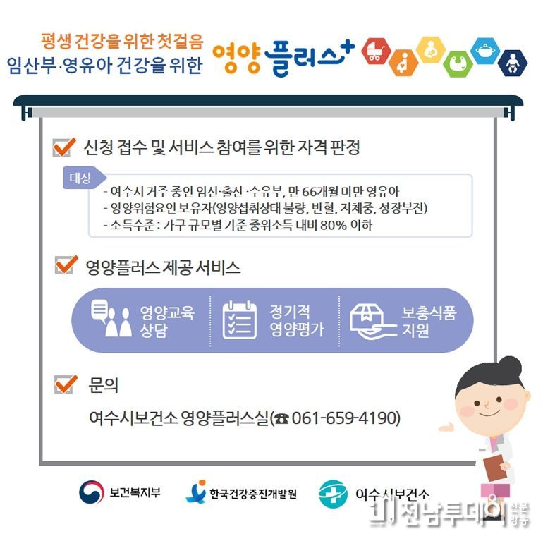 여수시 ‘영양플러스 사업’