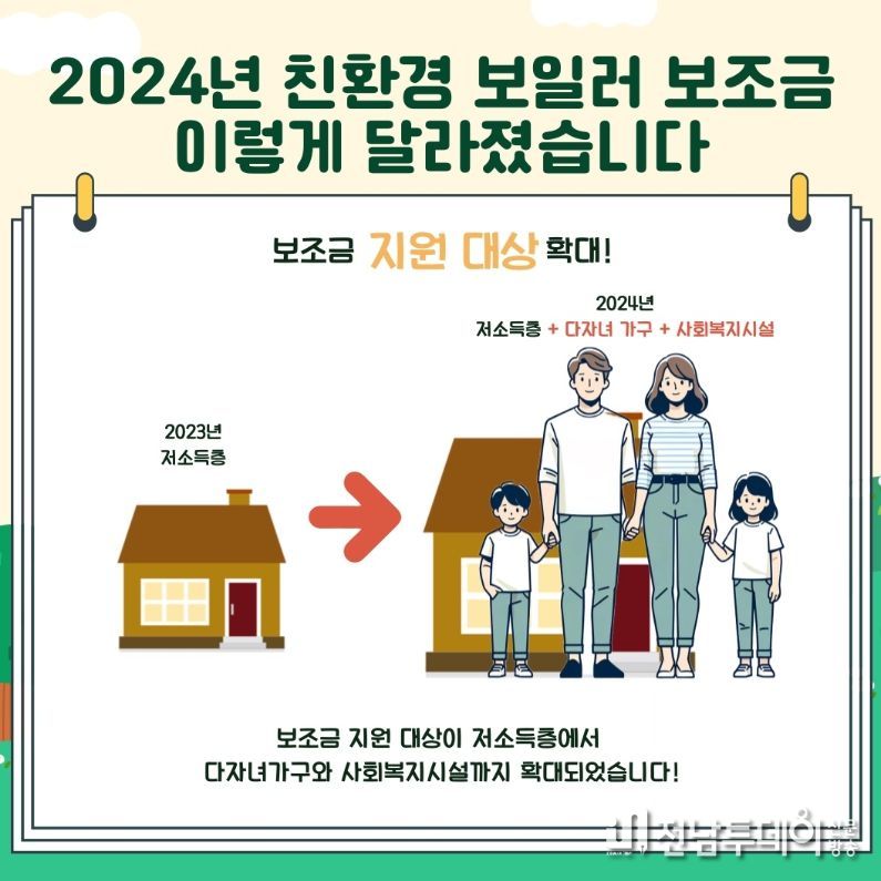 북구, 환경 취약계층에 ‘가정용 친환경 보일러 설치비’ 지원