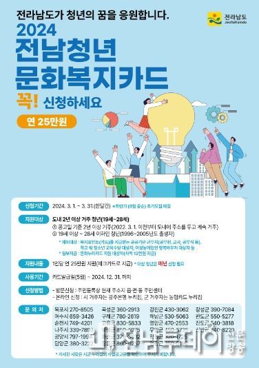 화순군, ‘전남 청년 문화복지카드 지원사업’ 대상자 모집